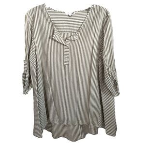 Max Edition Swing Top